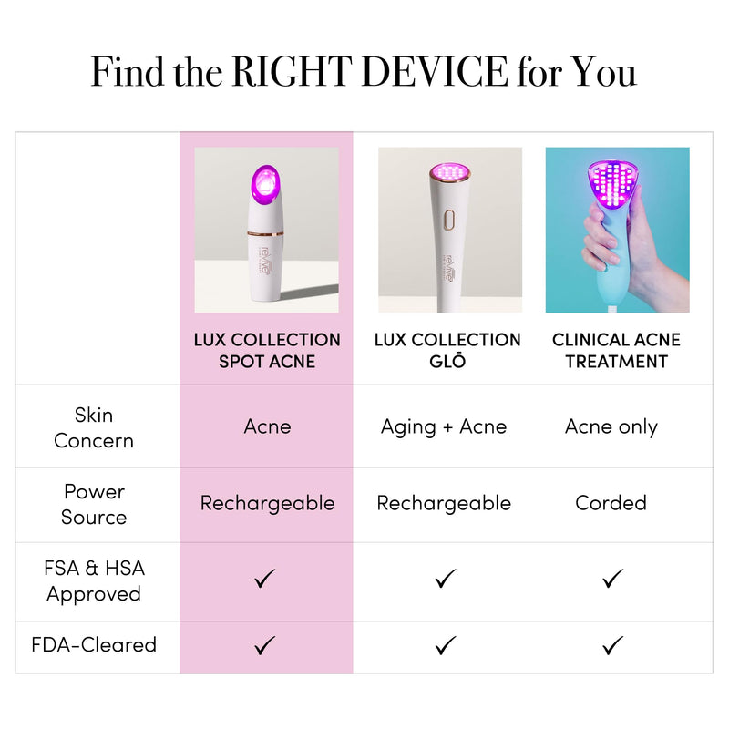 reVive Light Therapy Lux Collection Spot Acne Device, Portable Red & Blue Light LED Therapy Products for Blemish-Prone Skin, Rechargeable, On-The-Go Face Tools for Skincare White