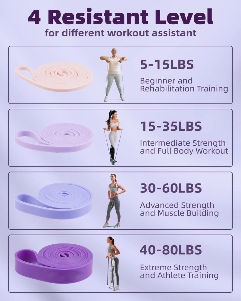 [Australia] - Pull Up Bands, Fitense Resistance Bands Set with Door Anchor, Stretching Assist Band, Portable Exercise, Muscle Training, Physical Therapy, Exercise Workout Bands for Working Out for Women 4PCS-(5-80LBS)-Gradient Blue-Purple 