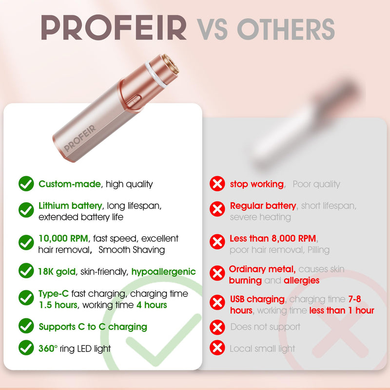 [Australia] - Facial Hair Removal for Women: Electric Hair Removal Device - Rechargeable Painless Face Razor for Chin Upper Lip Peach Fuzz with Light (Rose Gold) Rose Gold 