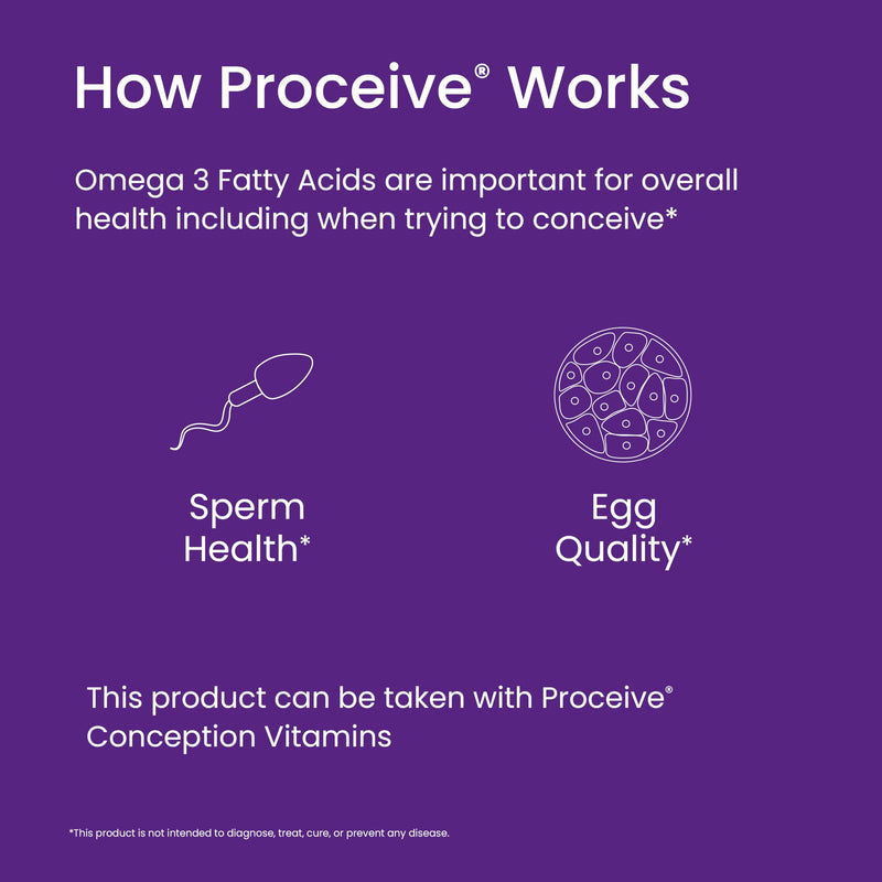 Proceive Omega 3 Conception for Men & Women Trying for a Baby - EPA & DHA High Strength Pure Fish Oil Tablets - 60 Capsules - 2000mg Fish Oil per Dose - Sustainably Sourced, No PCBs, No Heavy Metals Omega 3 Conception: Men & Women (60 Capsules)