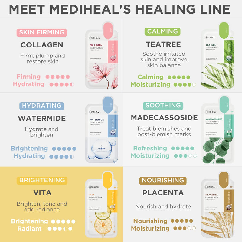 Mediheal Best Korean Sheet Mask - Vita Essential Face Mask 4 Sheets Vitamin Mask For All skin types Smoothing Tightening Toning up Brightening 4 Count (Pack of 1)
