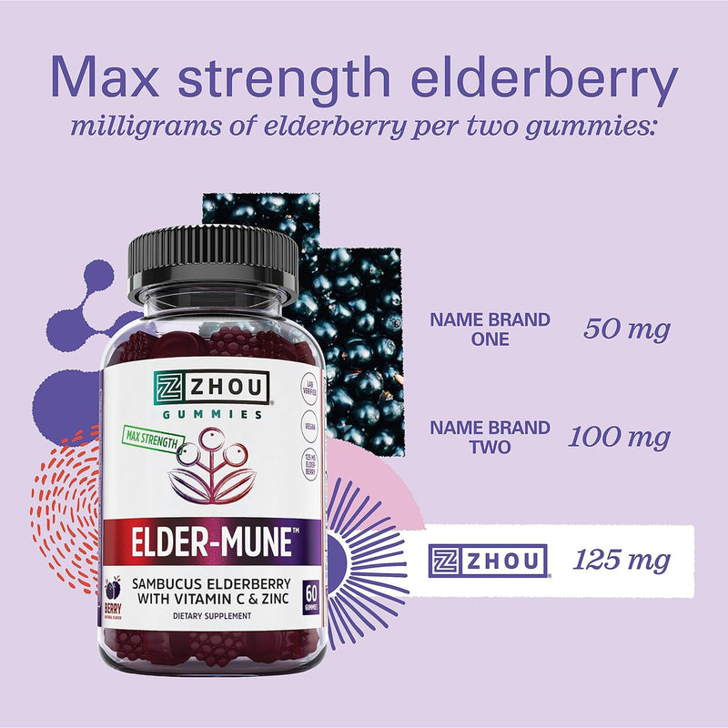 [Australia] - Zhou Elder-Mune Elderberry Gummies - Elderberry Vitamin C and Zinc, Daily Immune Support Supplemenet for Women & Men, Chewable Natural Black Elderberry for Adults & Children 4 & Up - 60 Gummies 60 Count (Pack of 1) 
