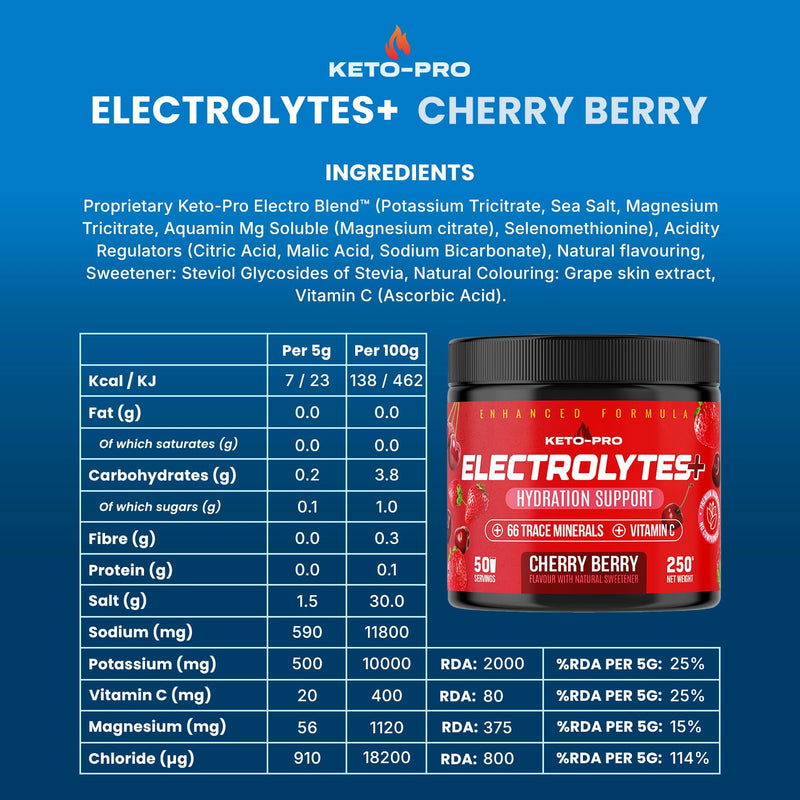 Keto-Pro Keto Electrolytes 250g - 50 Servings | Electrolyte Powder & Salts with 66 Trace Minerals | Supports Your Fasting, Health & Fitness Goals | Cherry Berry Flavour
