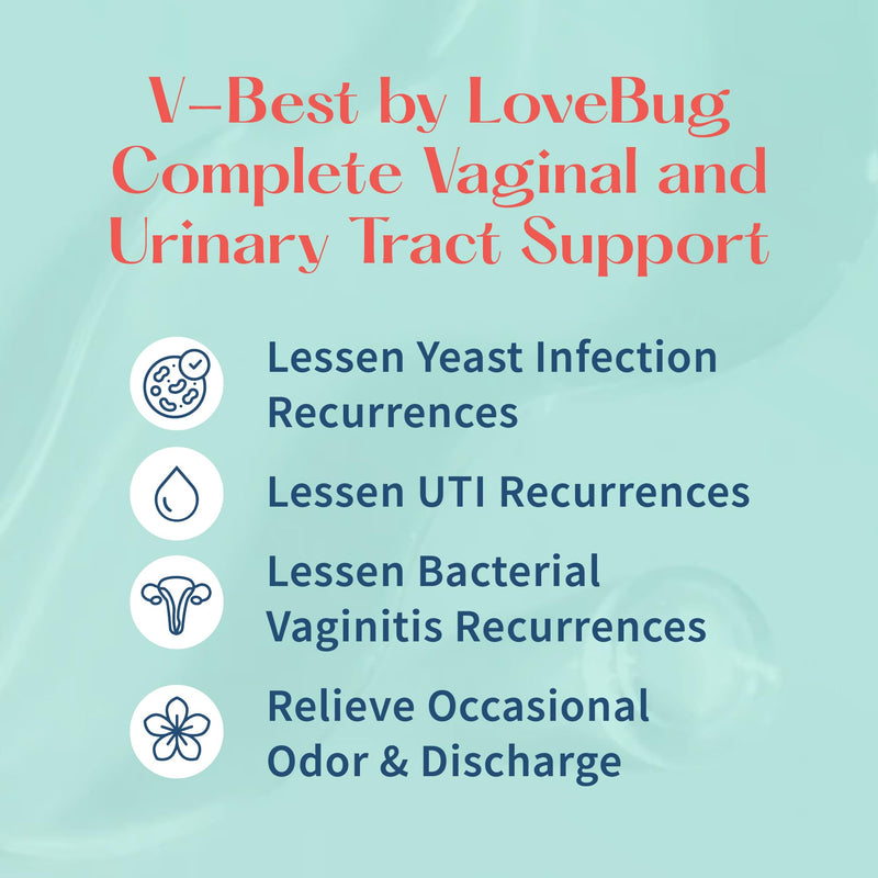[Australia] - Lovebug V-Best Vaginal Probiotics - 90 Billion CFU Womens Probiotic for PH Balance, Urinary Tract Health, BV & Odor, Probiotics for Women with Lactobacillus Acidophilus, Rhamnosus GG, Reuteri - 60 Ct 