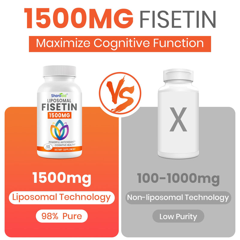 1500mg Fisetin Supplements - Powerful Absorption with Liposomal Delivery,98% Pure Fisetin,Polyphenol Antioxidant for Healthy Aging,Non-GMO - 1 Bottles, 60 Softgels for Adults 60 Count (Pack of 1)