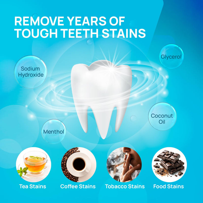 [Australia] - Teeth Whitening Strips 24 Treatments - Peroxide Free - Enamel-Safe Professional Dental Strips for Sensitive Teeth - Deep Stains Removal - Whitening without Any Harm - 48 Strips Mint 2 Count (Pack of 24) 