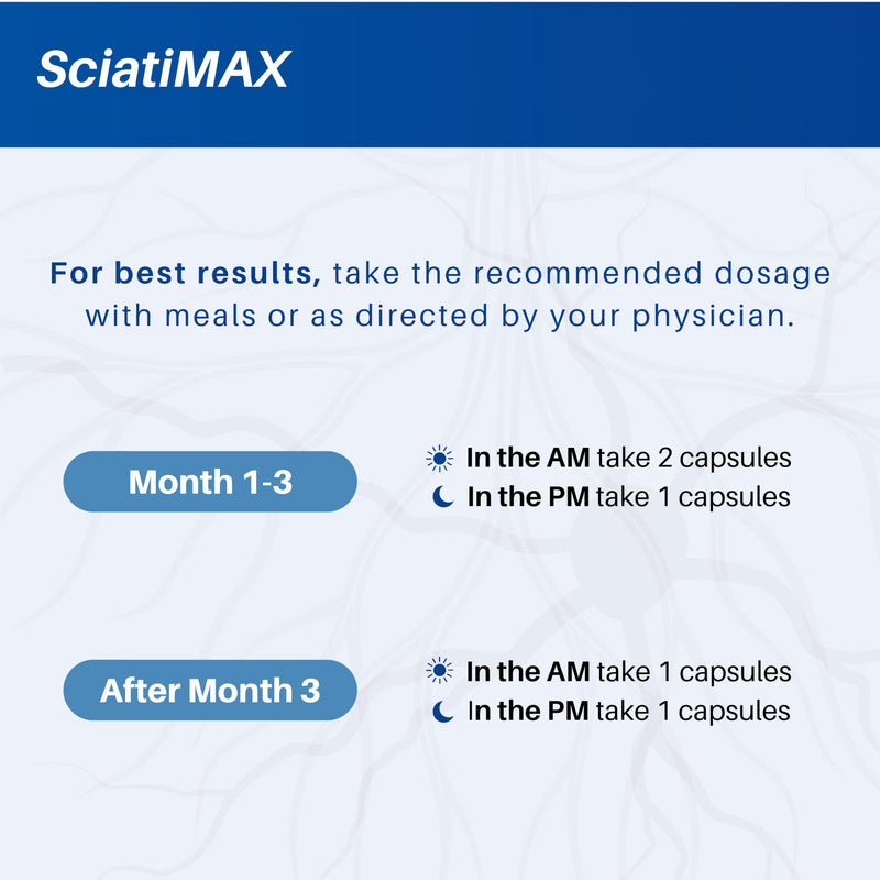 [Australia] - Sciatica Nerve Pain Relie, Botanical Extracts, Carefully Selected Ingredients, Premium Quality ‚Äì 120 Capsulesf 