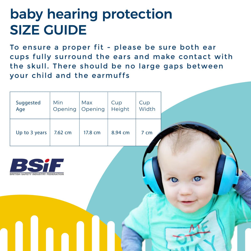 [Australia] - Baby Banz Earmuffs Infant Hearing Protection ‚Äì Ages 0-2+ Years ‚Äì The Best Earmuffs for Babies & Toddlers ‚Äì Industry Leading Noise Reduction Rating ‚Äì Soft & Comfortable ‚Äì Baby Ear Protection 
