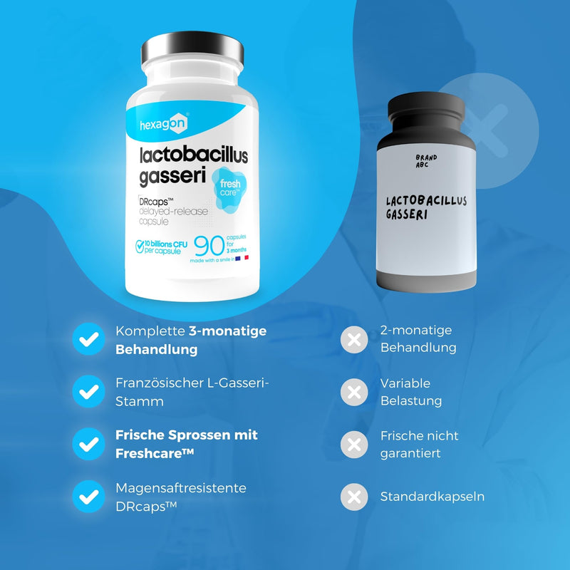 [Australia] - Lactobacillus Gasseri 10 Billion CFU/Capsule - Complete 3+ Month Cure - L-Gasseri - Freshcare™ - 90 DRcaps™ Stomach Acid-Resistant Capsules - Vegan - Hexagon 
