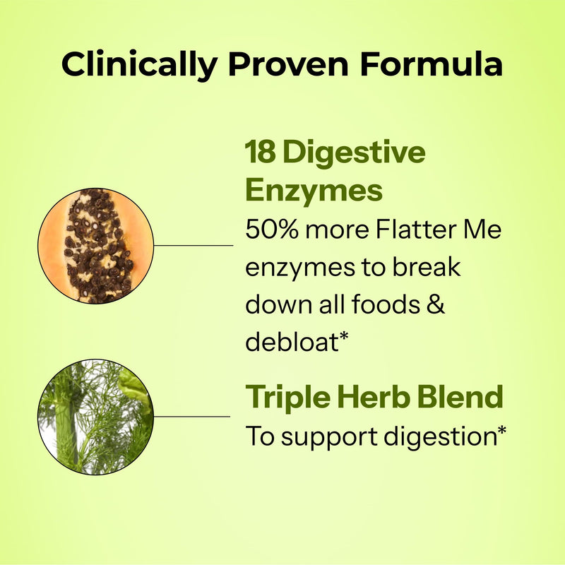 [Australia] - HUM Flatter Me Extra Strength Digestive Enzymes for Women, Men, Digestive Gut Bloating Supplement, Ginger, Peppermint Leaf, Fast Acting Anti Bloat Pills Multi Enzyme for Debloating, 60 Capsules 