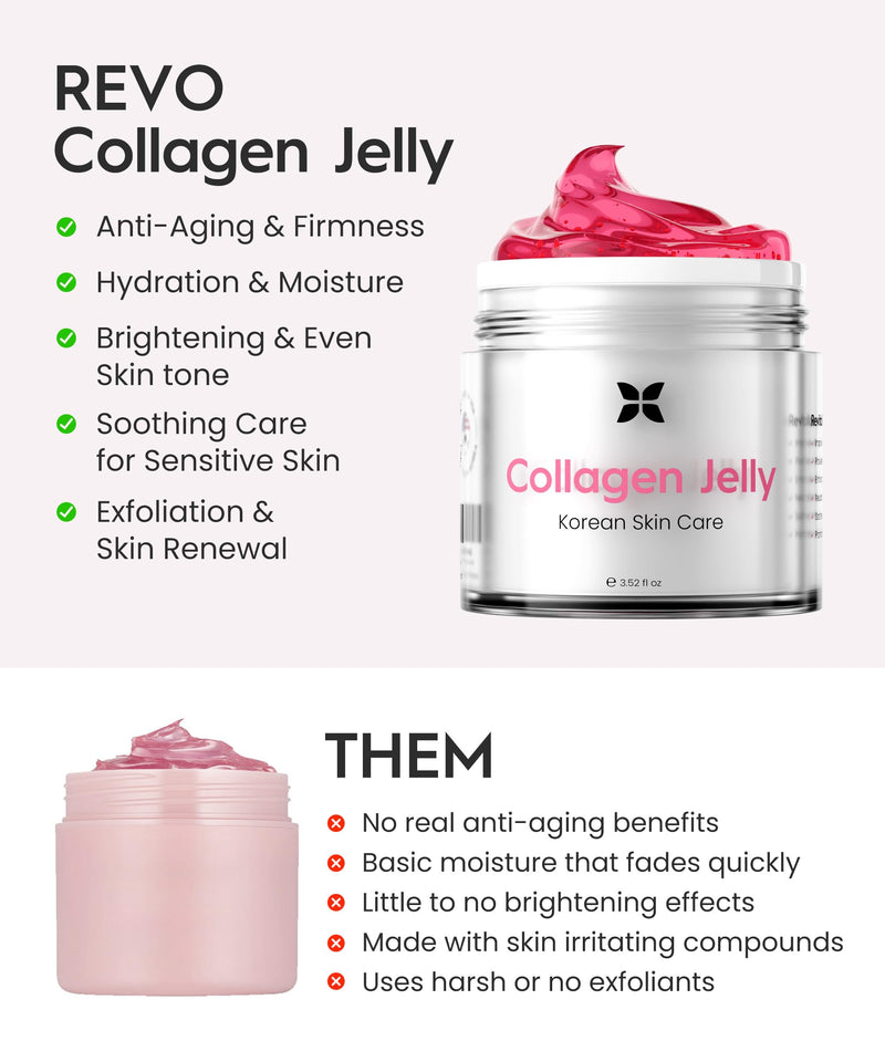 REVO Collagen Jelly – Korean Anti-Aging Plumping Formula with Hydrolyzed Collagen, Niacinamide, Hyaluronic Acid & Vitamin C – Skincare for Glass Glow Skin, Wrinkle Repair & Even Tone (3.52 Fl Oz) 3.52 Fl Oz