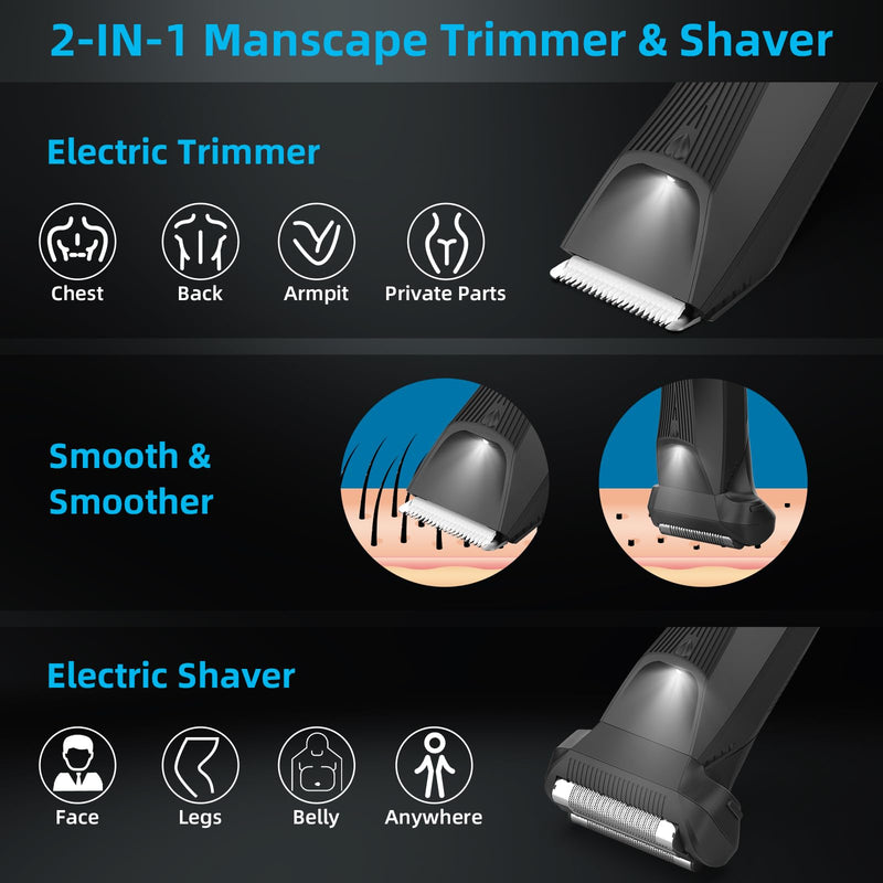 [Australia] - INVJOY Manscape Body Trimmer for Men, Waterproof Electric Razor/Shavers with Dual-Head for Facial, Pubic & Groin Hair Grooming, Ceramic & Foil Blades Hair Trimmer with LED - Birthday Gift for Him Dad 