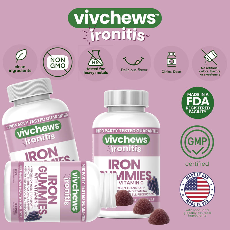 Iron Gummies with Vitamin C – 20 mg Iron (Ferrous Fumarate), Supports Healthy Iron Levels, Natural Grape Flavor, Fruit Pectin Based, Gelatin-Free, Non-GMO, 60 Count