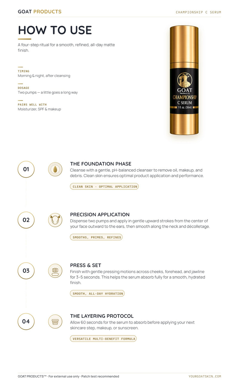 GOAT Products Championship C Serum – Vitamin C Brightening Face Serum with Hyaluronic Acid & Caffeine, Anti-Aging Formula for Fine Lines & Dullness, 1 fl oz (30ml)