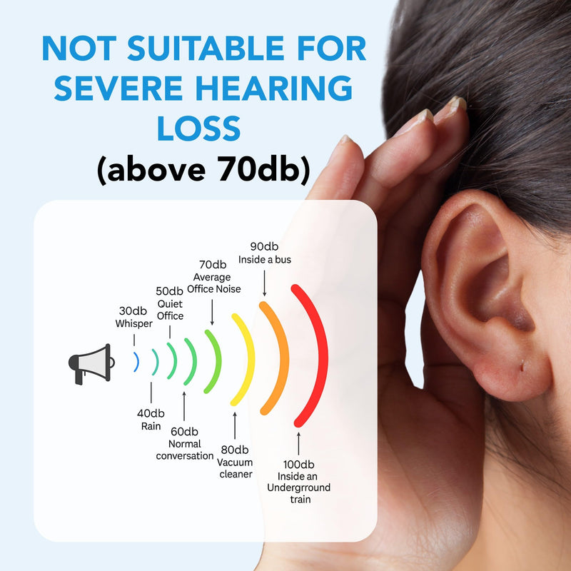 JD Health Tech | Compact Mini Digital Hearing Amplifier Sound Aid Voice Enhancer Rechargeable (SimpleSound)