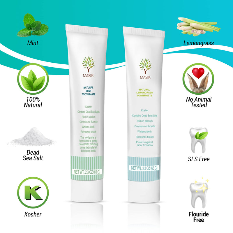 [Australia] - Masik Natural Mint Toothpaste – Whitening & Sensitive Teeth | Dead Sea Salt | Stain & Plaque Remover | Bleeding Gums & Canker Sore Care | Fluoride & SLS-Free | Non-Foaming | Made in Israel 