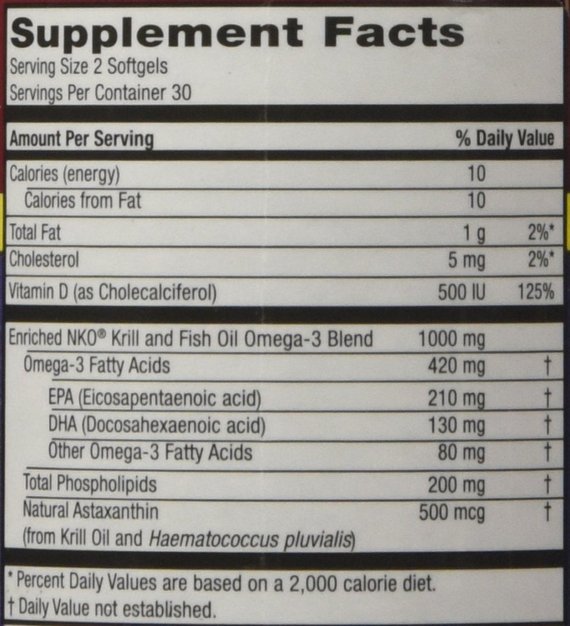 [Australia] - Purity Products Krill Omega 50 (Krill + Fish Oil Blend 1000mg + Astaxanthin 500mcg + Phospholipids 200mg + Vitamin D 500 IU) - 60 Mini Softgels 