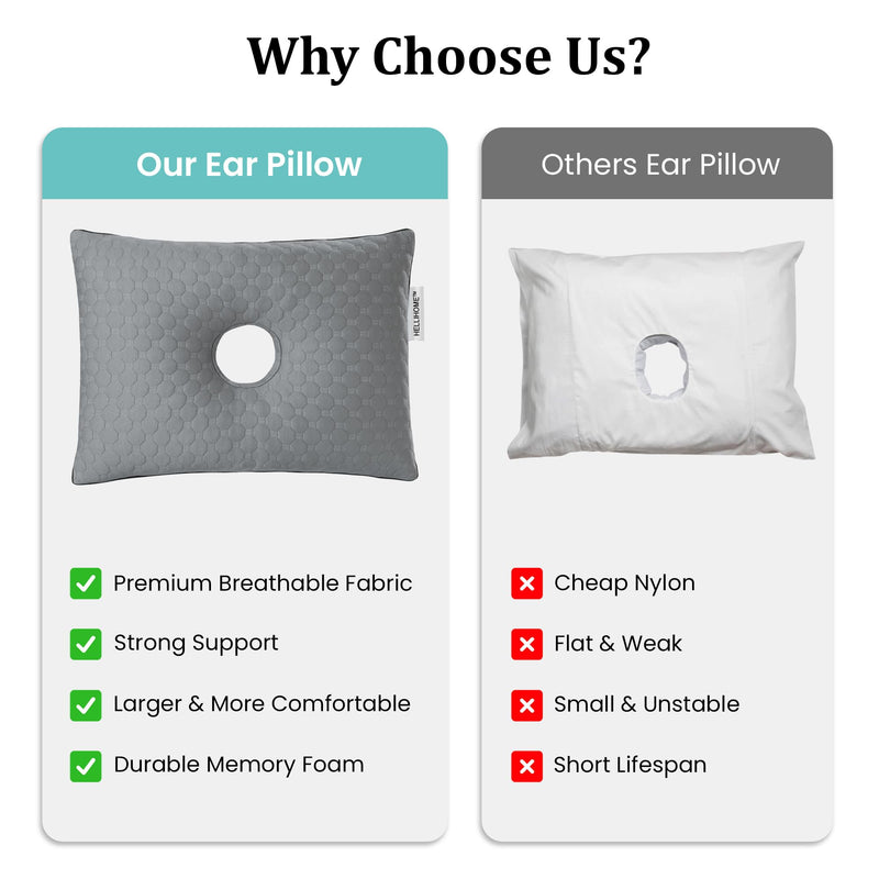 [Australia] - Ear Piercing Pillow with Hole for Ear - Adjustable Shredded Memory Foam Pillow for Side Sleepers, CNH Pillow for Piercing Healing & Ear Pain Relief | Soft Washable Travel Pillow with Bag Extra Foam 