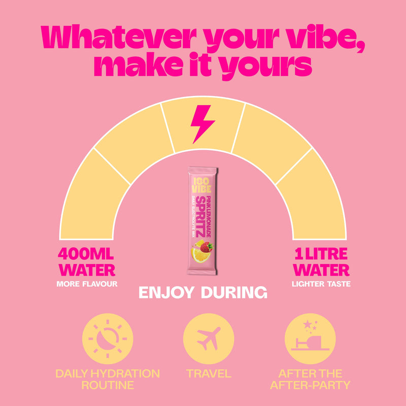 Electrolyte Sachets Pink Lemonade Spritz - Hydration Powder with Vitamin C, B6 & B12 | No Added Sugar, Immune Support, Energy Boost | 30 Single-Serve Sachets for Daily, Workout & Travel 30 Sachets