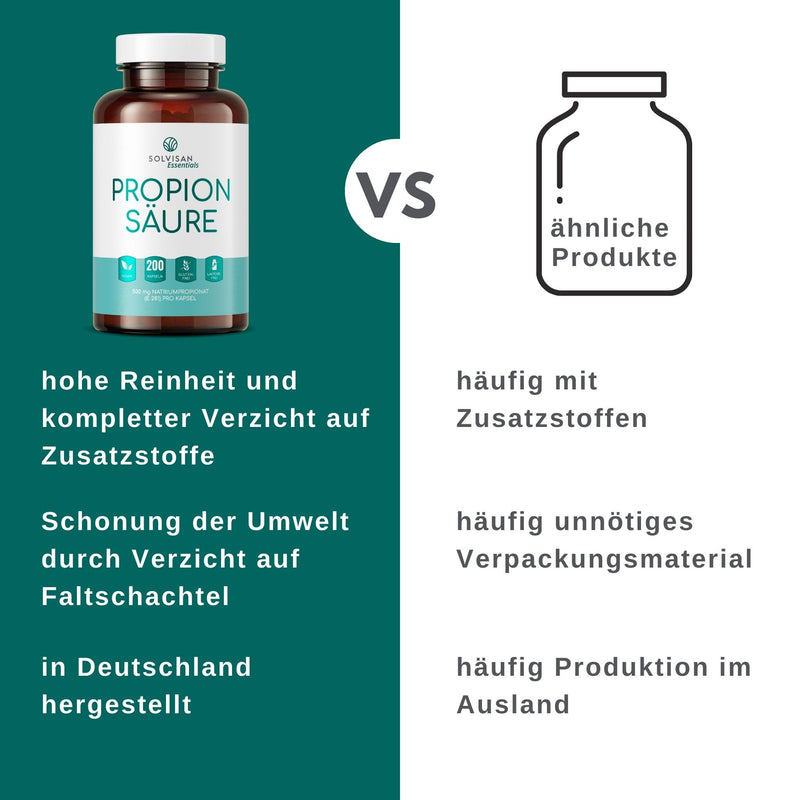 [Australia] - Solvisan propionic acid capsules with sodium propionate 500mg - 200 capsules - pure and vegan 