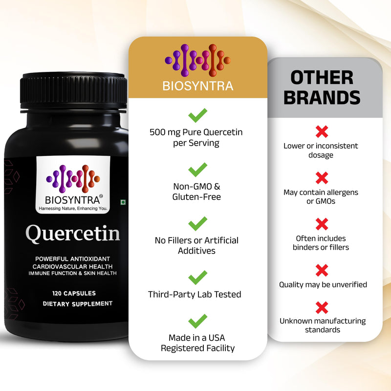 Pure Quercetin 500mg - Pure Quercetin Capsules for Immune Support & Cellular Protection – Gluten-Free, Non-GMO, 120 Capsules