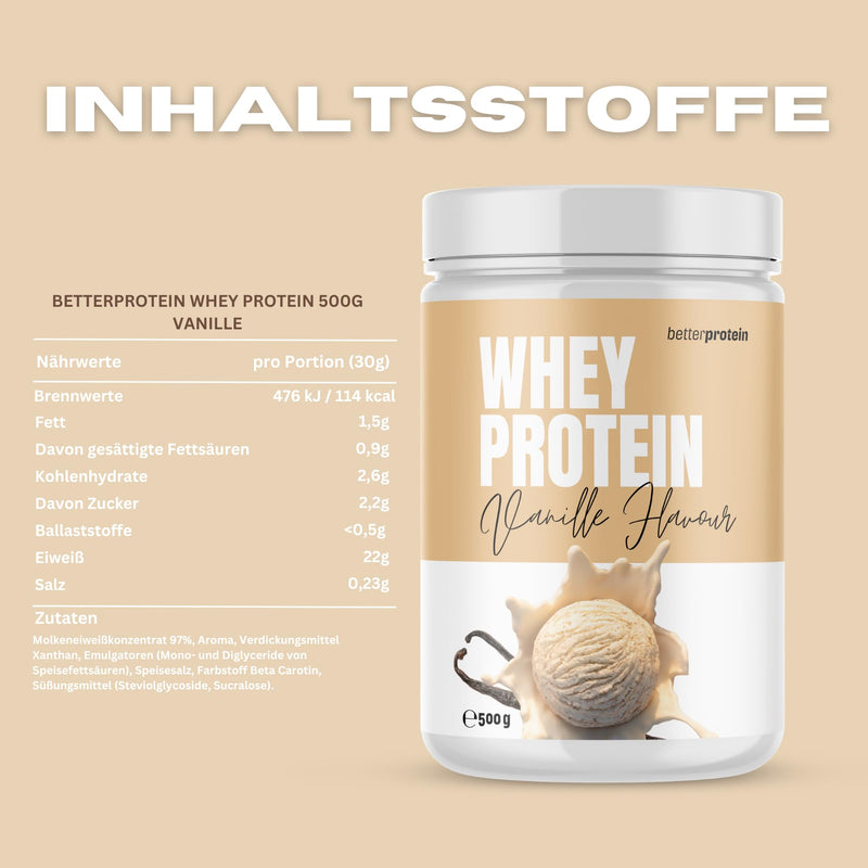 [Australia] - Whey Protein - Vanilla 500g - Produced in Germany from regional milk - BetterProtein® - Protein powder for building muscle and losing weight - Can of 16 portions (pack of 1) 