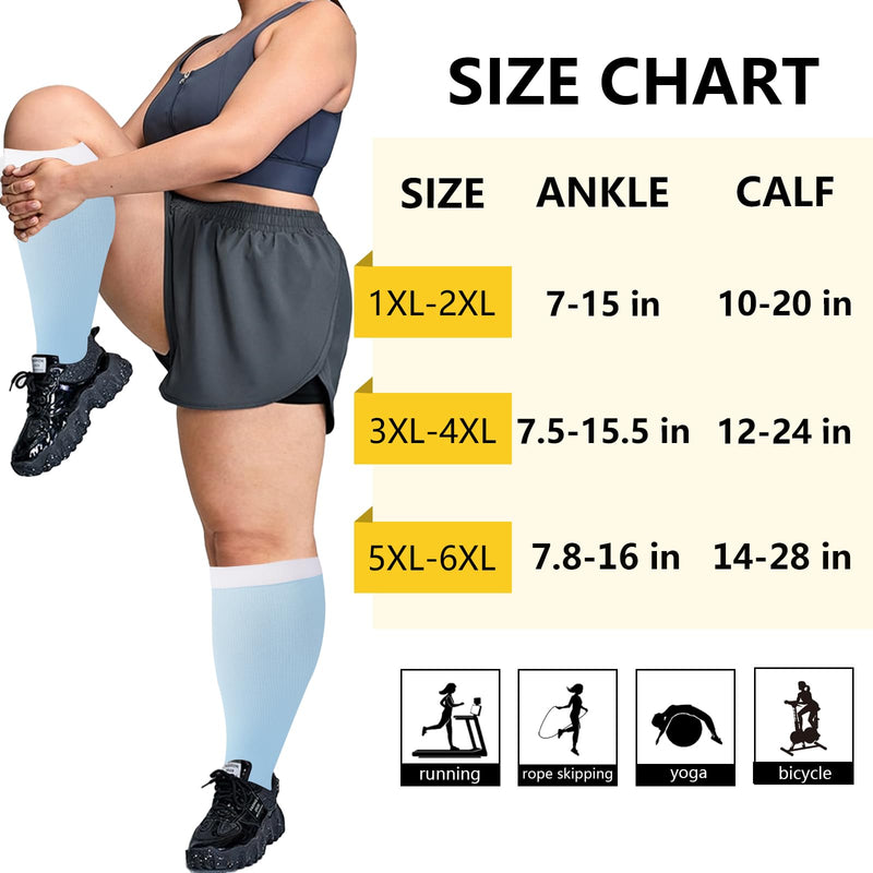 [Australia] - Open Toe Plus Size Compression Socks for Women & Men 15-20 mmhg Toeless Wide Calf Compression Support Knee High Socks Baby Blue 3X-Large-4X-Large 