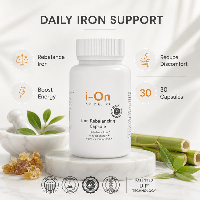 Iron Rebalancing Capsules with ReDaxin, Theracurmin, Camu Camu & Vitamin C – Daily Wellness & Nutritional Support – 30 Capsules