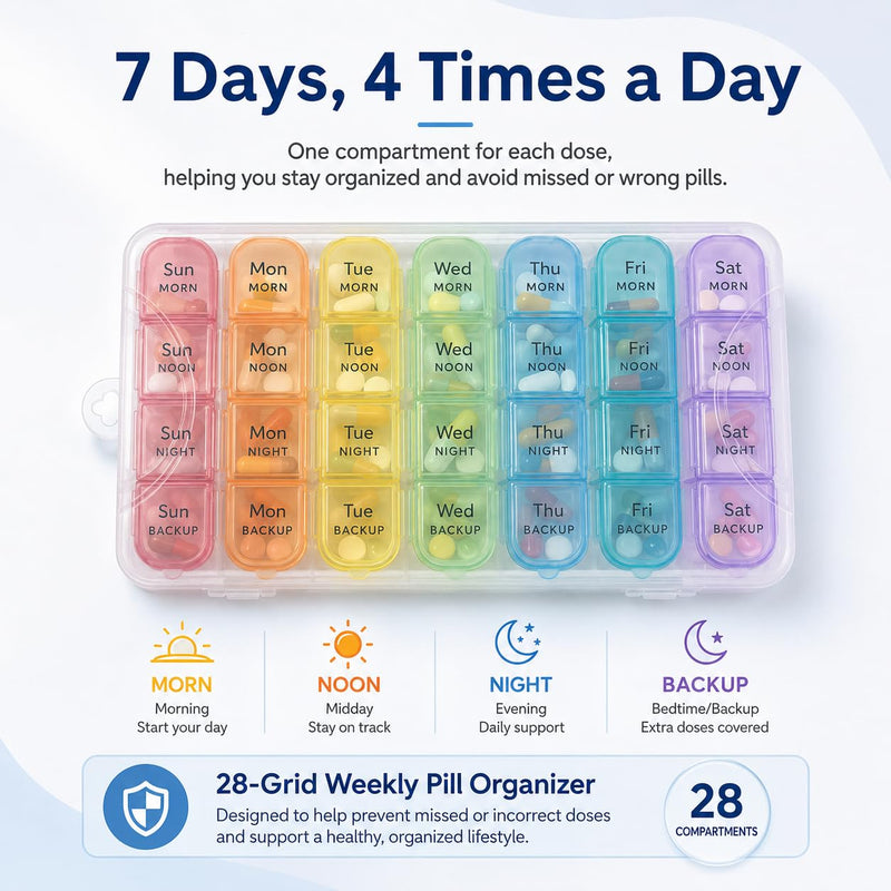 Weekly Pill Organizer 4 Times a Day with Pill Cutter, BPA-Free 7 Day Pill Box and Tablet Cutter Set, Large 28-Compartment Medicine Organizer for Vitamins, Supplements, Fish Oil and Travel Multicolor 1 PACK