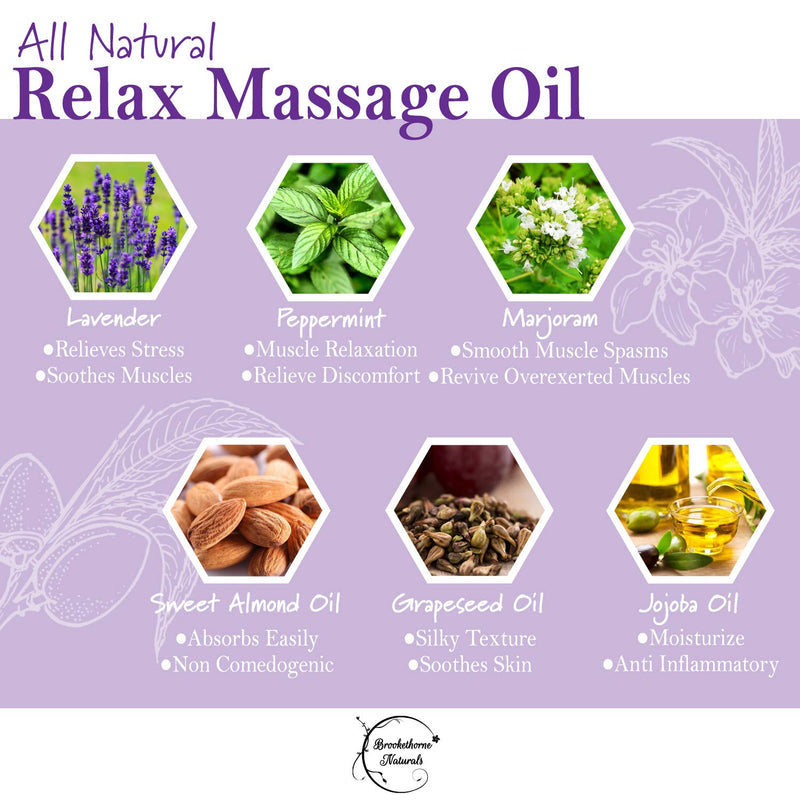 [Australia] - Relax Therapeutic Body Massage Oil - with Best Essential Oils for Sore Muscles & Stiffness – Lavender, Peppermint & Marjoram - All Natural - with Sweet Almond, Grapeseed & Jojoba Oil 8oz 8.5 Fl Oz (Pack of 1) 