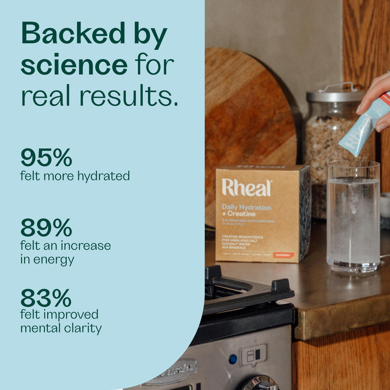 Rheal Hydration + Creatine Sachets, 28 Day Pack, Ready to Mix, Sugar Free Electrolytes & Vitamins, Daily Hydration, Energy, Focus, Performance & Recovery – Raspberry 28 Pack