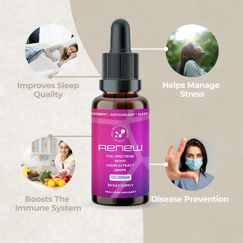 Reishi Full Spectrum Liquid Mushroom Drops Supplement, Super Strength 120,000mg (20:1), Sleep Support & Stress Management, Natural & Suitable for Vegans & Vegetarians