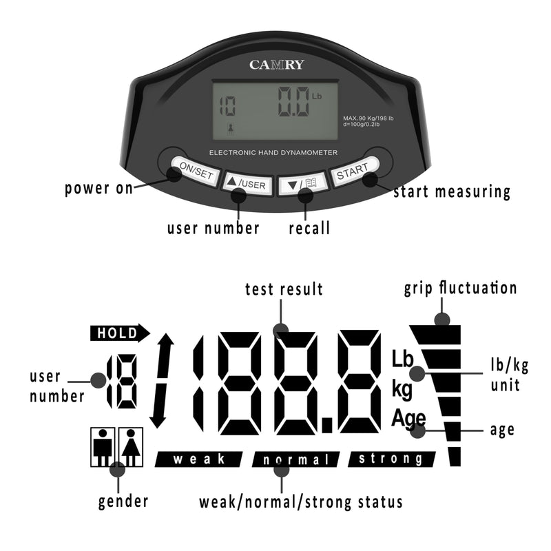 [Australia] - CAMRY Digital Hand Dynamometer Grip Strength Gauge Automatic Electronic Hand Grip Strength Capture 198lbs/90kg Black and White Black and White 