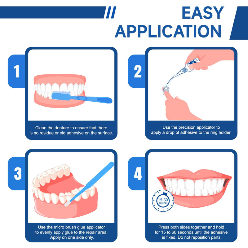 [Australia] - Dental Lab Denture Repair Glue Kit (1oz), Instant Bonding Denture Adhesive, Repair Cracks and Secure Loose Teeth, Safe Bonding No Irritating Odour 