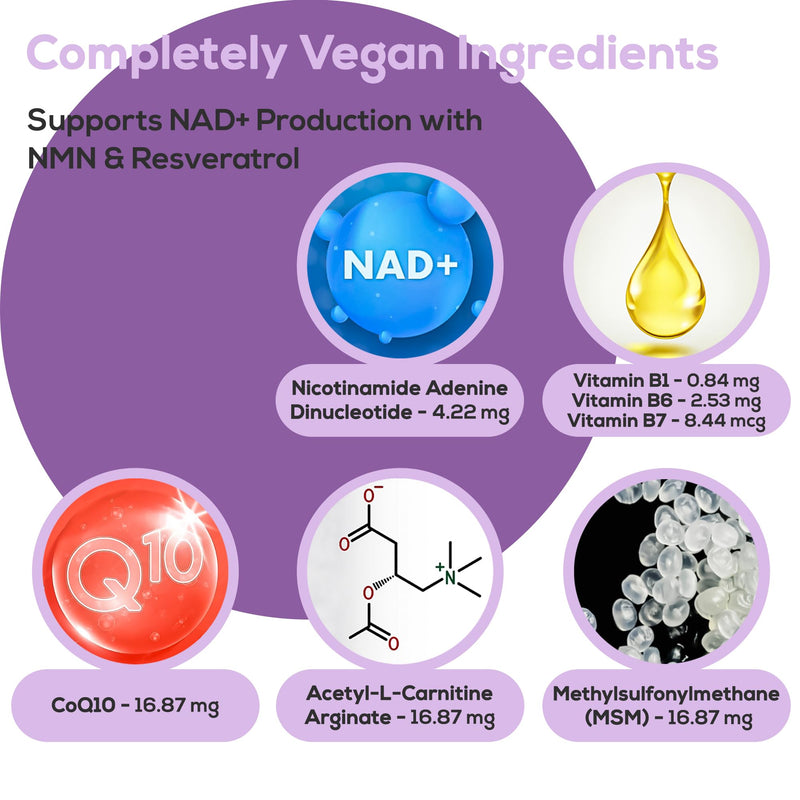 NAD Patches Wellness Support | 6X Stronger Formula | NMNH, Resveratrol, Hyaluronic Acid, Vitamin C, & Coq10 l Premium 8-Hour Time-Release Patch for Enhanced Absorption