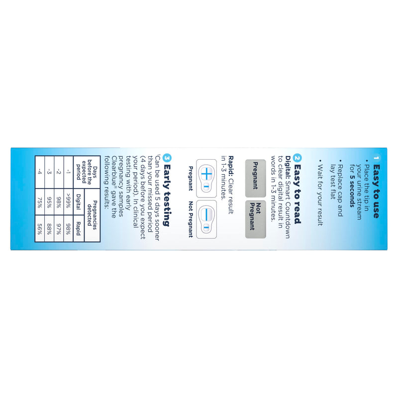 Clearblue Pregnancy Test Combo Pack, 4ct - Digital with Smart Countdown & Rapid Detection - Value Pack 4 Count (Pack of 1) Combo 4
