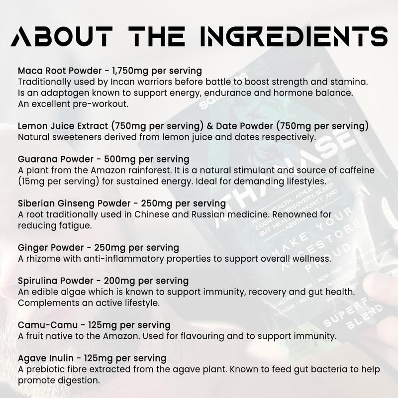 ATHANASE® | Men's Super Greens Powder | Superfood Powder Blend | Includes Maca Root, Guarana, Ashwagandha, Lions Mane (Whole Fruiting Body), Shilajit, Fenugreek & More | 250g UK 250 g (Pack of 1)