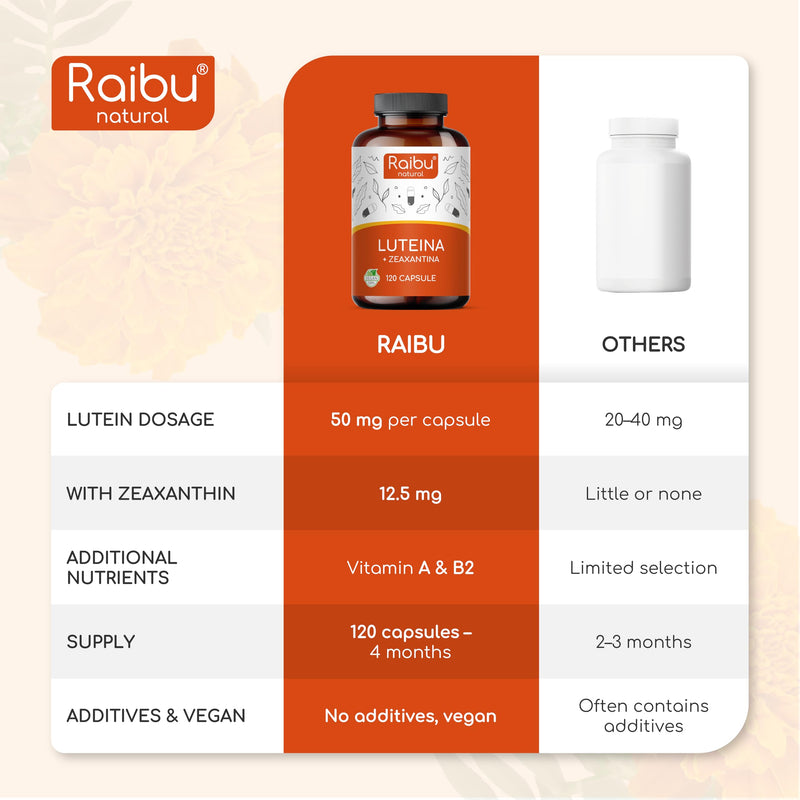 Lutein and Zeaxanthin Supplement - 4 Month Supply - 50mg Lutein with 12.5mg Zeaxanthin, Eye Vitamins A & B2 - Vegan Eye Support Formula - 120 Capsules, 1 Capsule Daily
