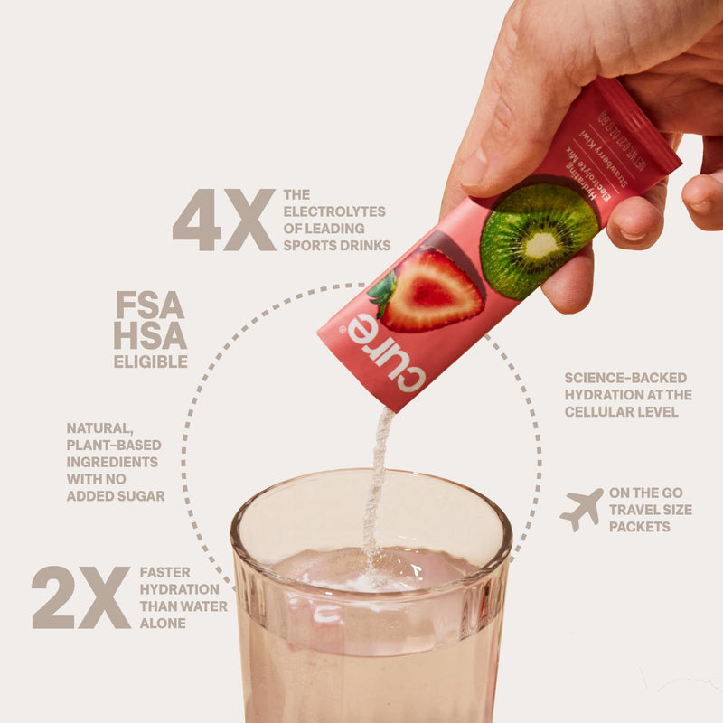 Cure Hydration - Electrolyte Drink Powder Strawberry Kiwi 14 Packets | Plant-Based Dehydration Relief Mix Made with Coconut Water, No Added Sugar, Vegan, Non-GMO, Gluten Free, FSA-HSA Eligible
