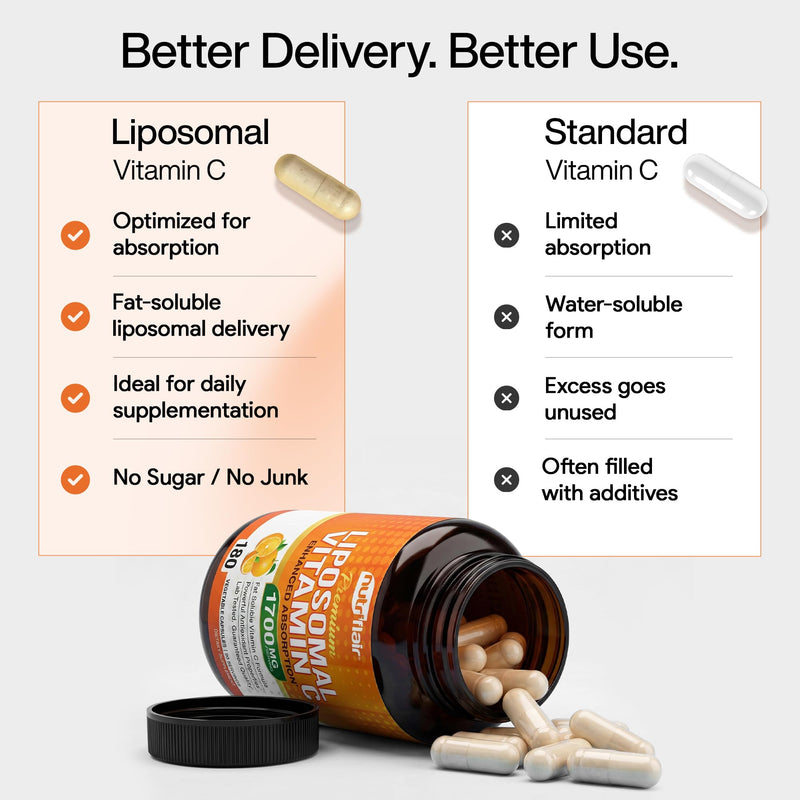 NutriFlair Liposomal Vitamin C 1700mg, 180 Capsules - High Absorption, Fat Soluble VIT C, Higher Bioavailability Immune System Support & Collagen Booster, Non-GMO, Vegan Pills 180 Count (Pack of 1)