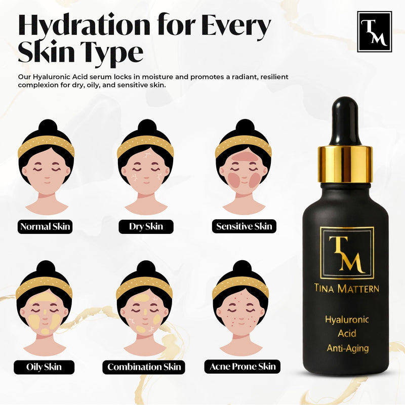 Hyaluronic Acid Serum with Vitamin E, Aloe Vera & Jojoba Oil | Anti-Aging Hydrating Facial Moisturizer for Women & Men - Targets Wrinkles, Fine Lines & Radiant Skin Tone Renewal