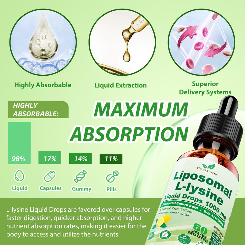 L-Lysine 1000mg Liquid Drops w. Monolaurin Olive Leaf Extract Vitamin C D3 & Zinc, 6-in-1 Essential Amino Acid Supplement for Immune Collagen Lip & Oral Health, Liposomal Lysine for Better Absorption Lemon 2 Fl Oz (Pack of 1)