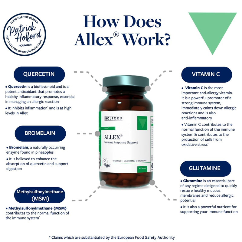 Patrick HOLFORD Allex/Allergy & Food Intolerance Relief Supplement/for Immune Response Support / 5 Nutrients/Vitamin C, Quercetin, Bromelain + / 60 Capsules/Allergen-Free/for Women & Men