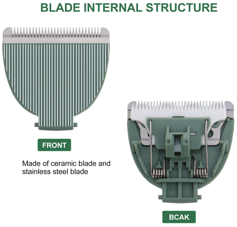 [Australia] - 3 Pack Replacement Blades Compatible with Meridian Trimmer, Hygienic Ceramic Replacement Blades Compatible with Meridian Body Trimmer (Onyx & Sage), Green 