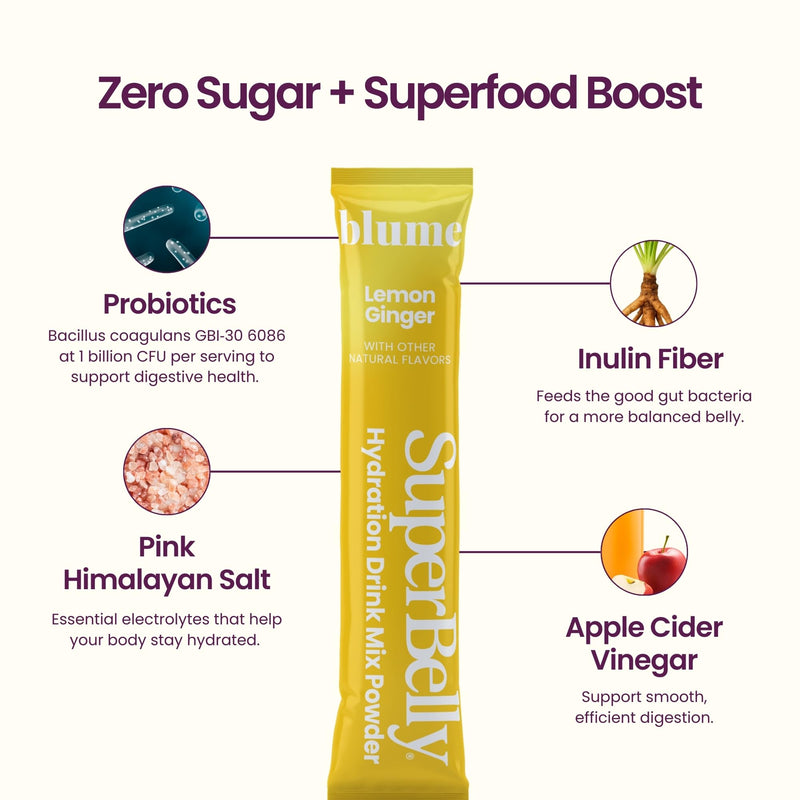 Blume SuperBelly Gut Health + Hydration, Daily Sugar Free Probiotics, Prebiotic Fiber, and Electrolytes Powder Packets for Digestion Support, Stacked Water - Lemon Ginger, 15 Sticks