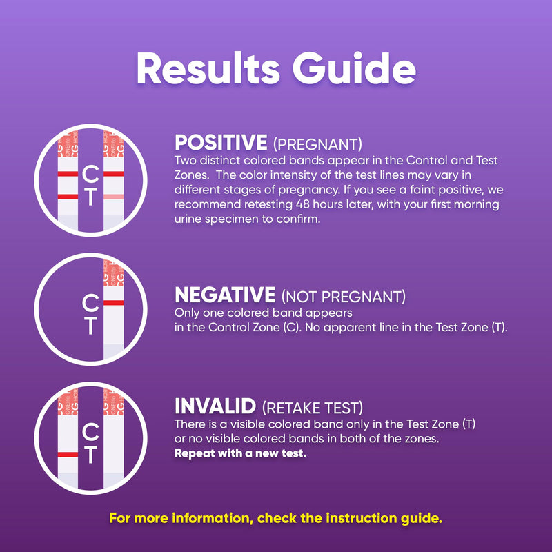 HORMONElife Pregnancy Test Strips –hCG Urine Test Strips 15 Count | Early Detection, At-Home Urine Test, Individually Sealed, Results In Minutes