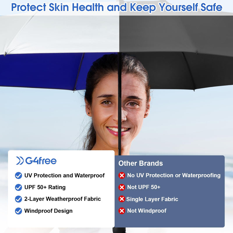 G4Free UPF 50+ UV Protection Sun Umbrella Double Layer and 62 Inch Automatic Open Golf Umbrella Extra Large Bundle