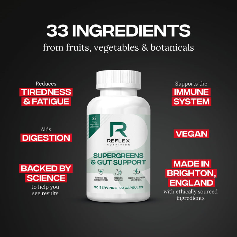 Reflex Nutition Supergreens & Gut Support - 33 Active Ingredients - Prebiotics, Probiotics, Vitamins & Minerals - Immune Support, Reduce Fatigue & Bloating - Vegan Gut Health Supplement (90 Capsules)