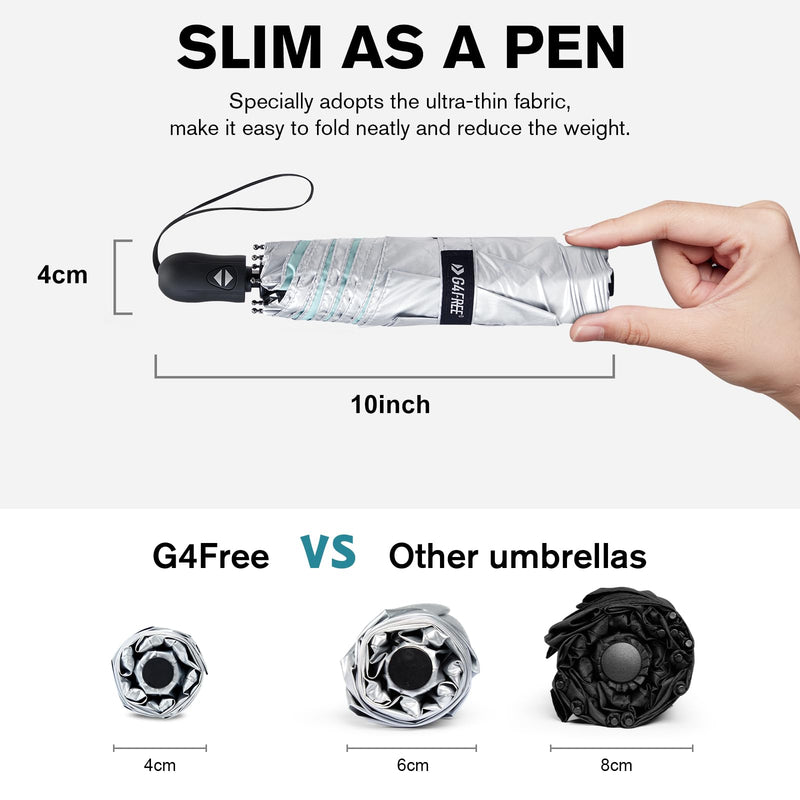G4Free 40 Inch Mini Ultralight Umbrella + 46 Inch Mini Travel Umbrella with Retractable Handle