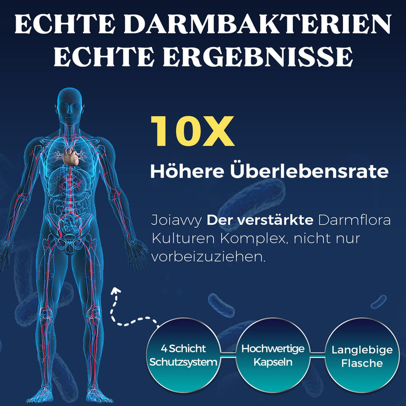 [Australia] - Intestinal flora structure culture complex, high dose 300 billion CFU per daily dose, 12 strains + 4 fiber + inulin, 16-in-1 intestinal bacteria capsules, 60 gastro-resistant capsules, 60 pieces (pack of 1) 